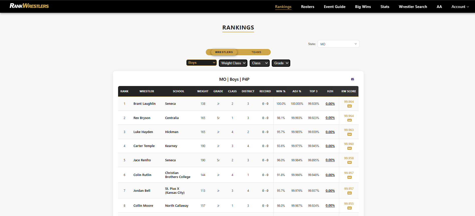 Screenshot 2025-10-15 151652